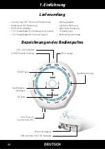 Preview for 4 page of Megasat Countryman GPS Premium User Manual