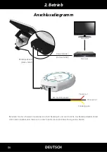 Preview for 6 page of Megasat Countryman GPS Premium User Manual