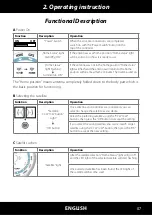 Preview for 27 page of Megasat Countryman GPS Premium User Manual