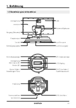 Preview for 5 page of Megasat Countryman GPS User Manual