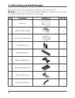 Preview for 4 page of Megasat D1 Profi-Line User Manual