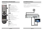 Предварительный просмотр 4 страницы Megasat HD 230 C User Manual