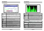 Preview for 5 page of Megasat HD 5 Combo User Manual