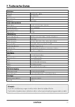 Preview for 21 page of Megasat HD 5000 DC User Manual