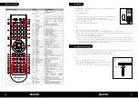 Preview for 13 page of Megasat HD 570 CI User Manual