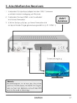 Preview for 7 page of Megasat HD 644 T2 User Manual