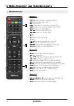 Preview for 6 page of Megasat HD 645 T2 User Manual
