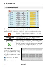 Preview for 16 page of Megasat HD 7 Combo User Manual