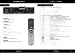 Preview for 17 page of Megasat HD 900 Twin CI+ User Manual