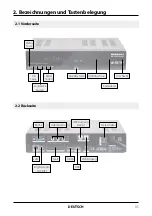 Preview for 5 page of Megasat HD 910 PREMIUM User Manual