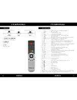 Предварительный просмотр 4 страницы Megasat HD Stick 510se User Manual