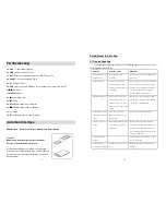 Preview for 8 page of Megasat HD900CI User Manual