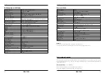 Preview for 9 page of Megasat HSC 7800 Quick Start Manual