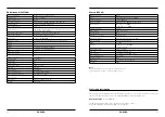 Предварительный просмотр 18 страницы Megasat HSC 7800 Quick Start Manual