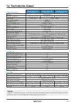 Preview for 29 page of Megasat Royal Line 2 Smart 19 User Manual