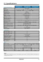 Предварительный просмотр 61 страницы Megasat Royal Line 2 Smart 19 User Manual