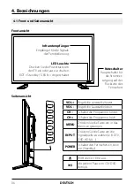 Предварительный просмотр 6 страницы Megasat Royal Line 32 User Manual