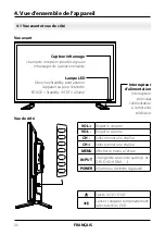 Preview for 74 page of Megasat Royal Line 32 User Manual