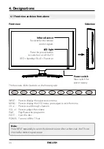 Preview for 38 page of Megasat Royal Line II 19 Deluxe User Manual