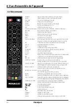 Preview for 72 page of Megasat Royal Line II 19 Deluxe User Manual