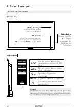 Preview for 6 page of Megasat Royal Line III 19 Smart User Manual