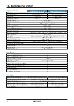 Предварительный просмотр 30 страницы Megasat Royal Line III 19 Smart User Manual