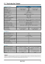 Preview for 31 page of Megasat Royal Line III 19 Smart User Manual