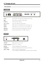 Предварительный просмотр 41 страницы Megasat Royal Line III 19 Smart User Manual