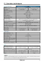 Preview for 99 page of Megasat Royal Line III 19 Smart User Manual