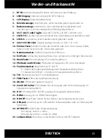 Preview for 5 page of Megasat Satmeter HD Combo User Manual