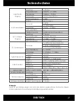 Предварительный просмотр 27 страницы Megasat Satmeter HD Combo User Manual