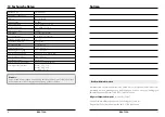 Preview for 10 page of Megasat Shipman Kompakt User Manual