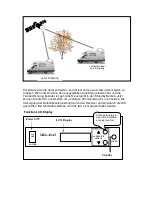 Предварительный просмотр 8 страницы Megasat Shipman WSTA-VM250P User Manual