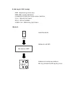 Предварительный просмотр 9 страницы Megasat Shipman WSTA-VM250P User Manual