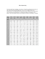 Preview for 13 page of Megasat Shipman WSTA-VM250P User Manual