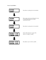 Preview for 40 page of Megasat Shipman WSTA-VM250P User Manual