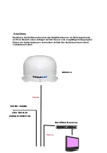 Предварительный просмотр 6 страницы Megasat WSTA-VM250PSG User Manual