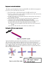 Предварительный просмотр 34 страницы Megasat WSTA-VM250PSG User Manual