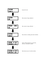 Preview for 40 page of Megasat WSTA-VM250PSG User Manual