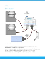 Предварительный просмотр 3 страницы MegaSquirt DBWX2 Abridged User Manual