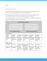 Предварительный просмотр 4 страницы MegaSquirt DBWX2 Abridged User Manual