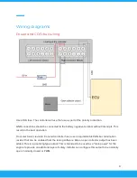 Предварительный просмотр 10 страницы MegaSquirt DBWX2 Abridged User Manual