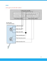 Preview for 11 page of MegaSquirt DBWX2 Abridged User Manual