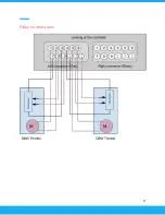 Предварительный просмотр 12 страницы MegaSquirt DBWX2 Abridged User Manual