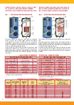 Preview for 14 page of Megasun BL0 1000 Technical Manual