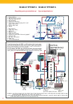 Preview for 22 page of Megasun BL0 1000 Technical Manual