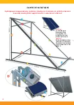 Preview for 28 page of Megasun BL0 1000 Technical Manual