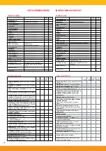 Preview for 42 page of Megasun BL0 1000 Technical Manual