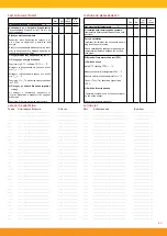 Preview for 43 page of Megasun BL0 1000 Technical Manual