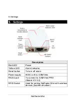 Preview for 9 page of MegaTec NetFeeler Mini User Manual